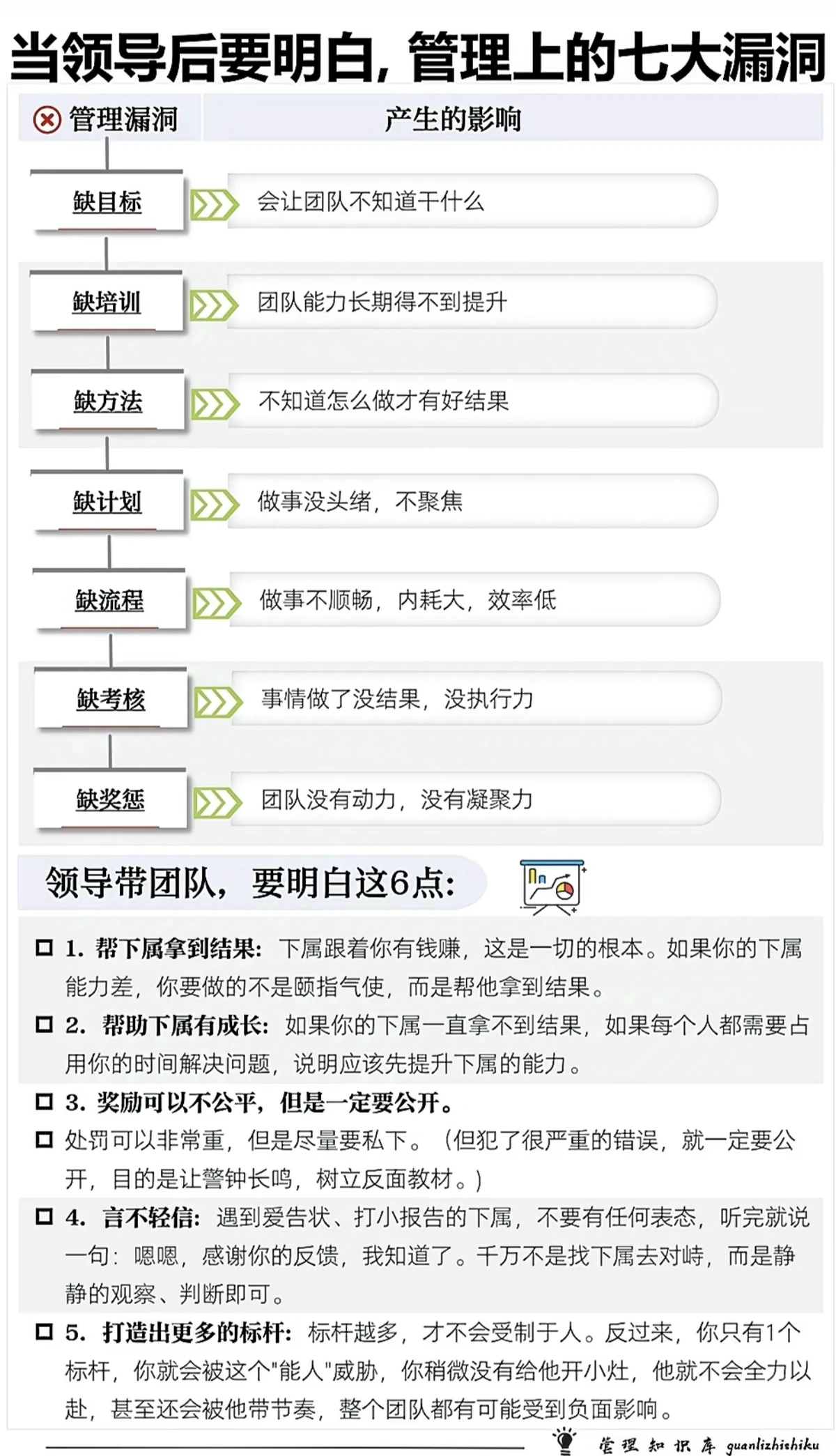 2020年篮球训练总结与反思作文_0